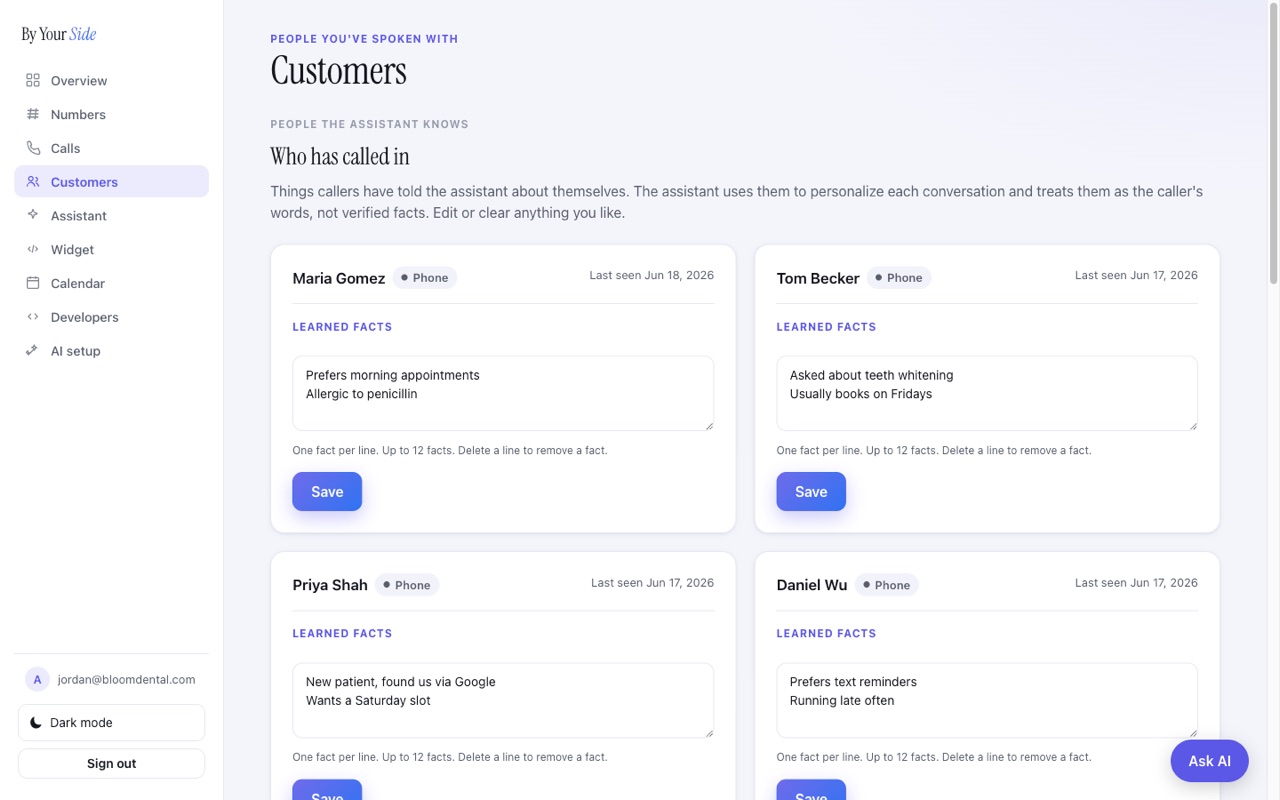 The Customers list of people the assistant has spoken with